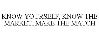 KNOW YOURSELF, KNOW THE MARKET, MAKE THE MATCH