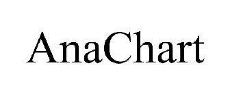 ANACHART