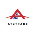 ATZTRADE