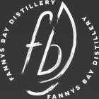 FANNYS BAY DISTILLERY FB FANNYS BAY DISTILLERY