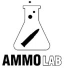 AMMO LAB