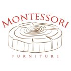 MONTESSORI FURNITURE