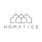 HOMATICS