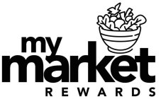 MY MARKET REWARDS