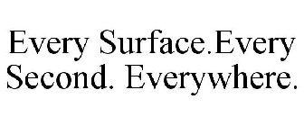 EVERY SURFACE. EVERY SECOND. EVERYWHERE.