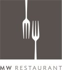 MW RESTAURANT
