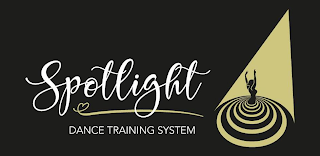 SPOTLIGHT DANCE TRAINING SYSTEM