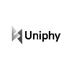 UN UNIPHY