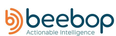 B BEEBOP ACTIONABLE INTELLIGENCE