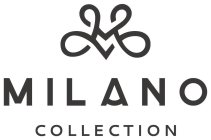 MILANO COLLECTION