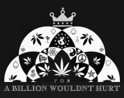 702 A BILLION WOULDNT HURT