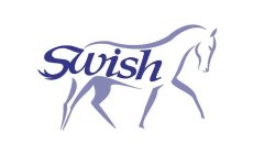 SWISH