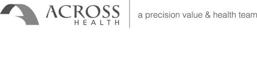 ACROSS HEALTH A PRECISION VALUE & HEALTH TEAM