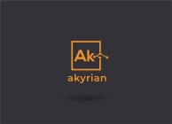 AK AKYRIAN