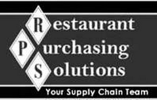RPS RESTAURANT PURCHASING SOLUTIONS YOUR SUPPLY CHAIN TEAMSUPPLY CHAIN TEAM