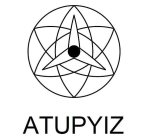 ATUPYIZ