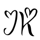 JK