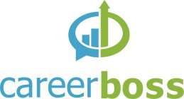 CAREERBOSS