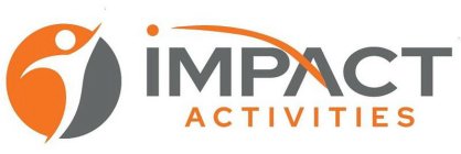 IMPACT ACTIVITIES