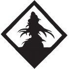 Image Trademark