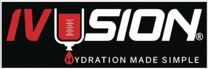 IVUSION HYDRATION MADE SIMPLE