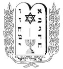 EL ELOHEI ISRAEL