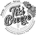 TIKI BREEZE POWERED BY NATURE'S TOP BOTANICALS