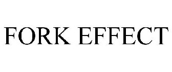 FORK EFFECT