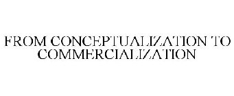 FROM CONCEPTUALIZATION TO COMMERCIALIZATION