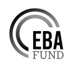 EBA FUND