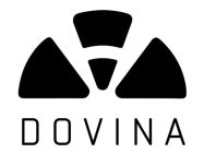 DOVINA