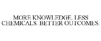 MORE KNOWLEDGE. LESS CHEMICALS. BETTER OUTCOMES.