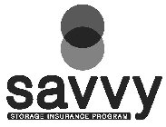 SAVVY STORAGE INSURANCE PROGRAM