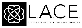 L.A.C.E. LOVE AUTHENTICITY COURAGE EMPATHY