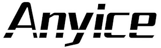 ANYICE