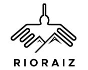 RIORAIZ