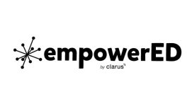 EMPOWERED BY CLARUS