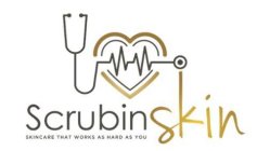 SCRUBIN SKIN SKINCARE THAT WORKS AS HARD AS YOU