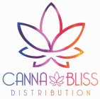 CANNA BLISS DISTRIBUTION