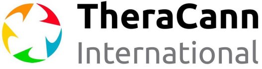 THERACANN INTERNATIONAL