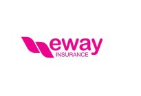 EWAY INSURANCE