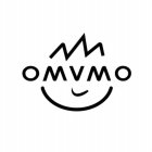 OMVMO