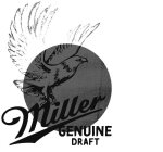 MILLER GENUINE DRAFT