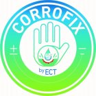 CORROFIX BY ECT
