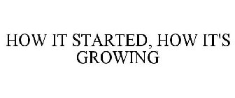 HOW IT STARTED, HOW IT'S GROWING