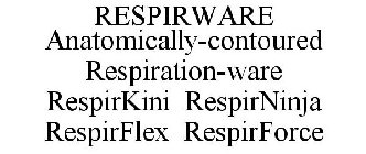 RESPIRWARE ANATOMICALLY-CONTOURED RESPIRATION-WARE RESPIRKINI RESPIRNINJA RESPIRFLEX RESPIRFORCE