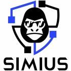 SIMIUS