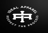 IA IDEAL APPAREL RESPECT THE PROCESS
