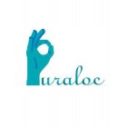 PURALOC