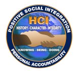 POSITIVE SOCIAL INTEGRATION PERSONAL ACCOUNTABILITY HCI HISTORY · CHARACTER · INTEGRITY KNOWING · BEING · DOING